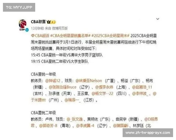 CBA赛季最大赢家,谁能最终登顶? CBA赛季最大赢家,谁能最终登顶?