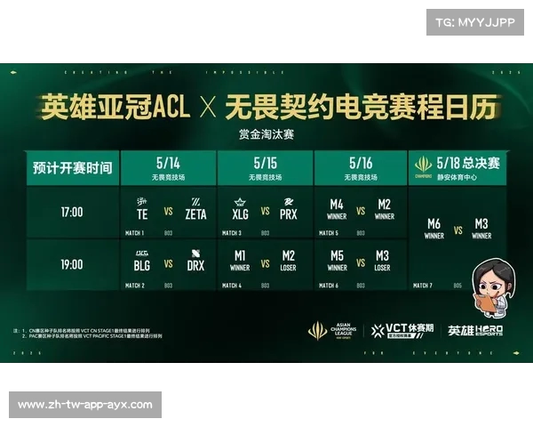 亚冠四强决战,谁能顺利晋级决赛? 亚冠四强决战,谁能顺利晋级决赛?