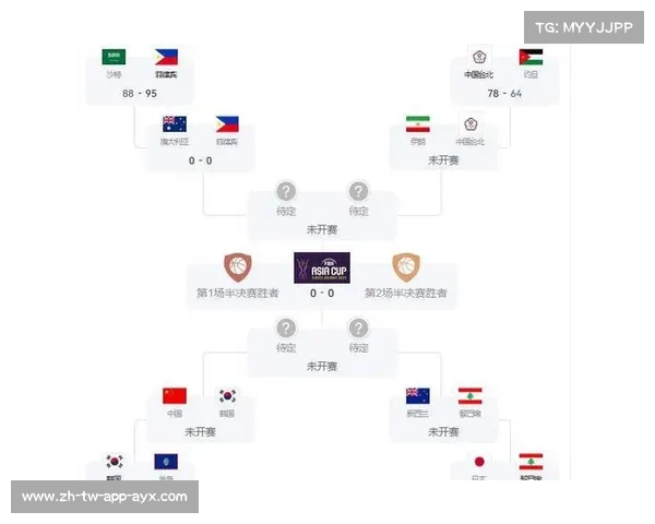 亚洲杯冠军争夺战:中国与韩国的历史对决 亚洲杯冠军争夺战:中国与韩国的历史对决